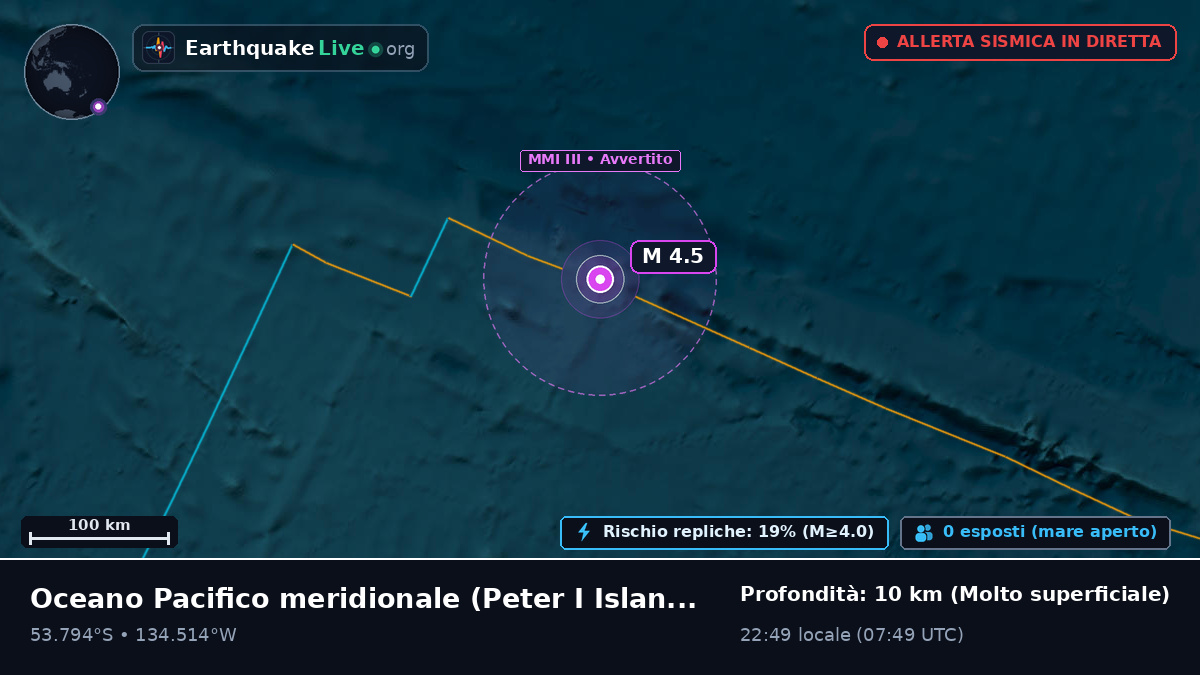 Oceano Pacifico meridionale (Antarctica)