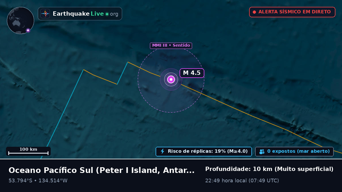 Oceano Pacífico Sul (Antarctica)