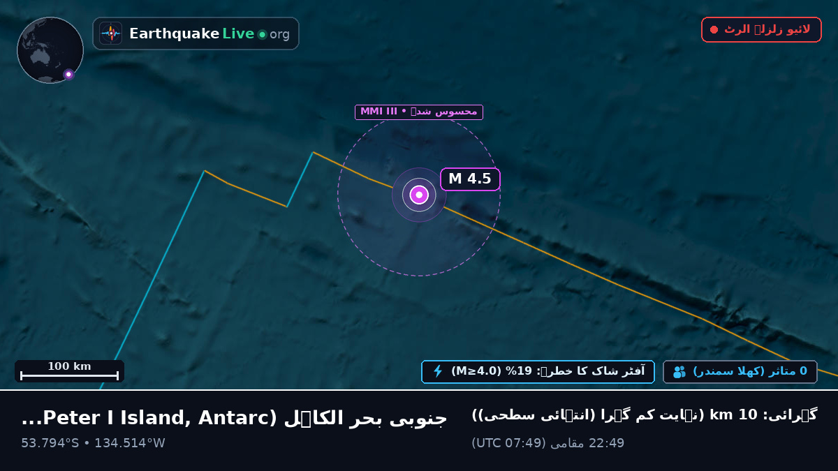 جنوبی بحر الکاہل (Antarctica)