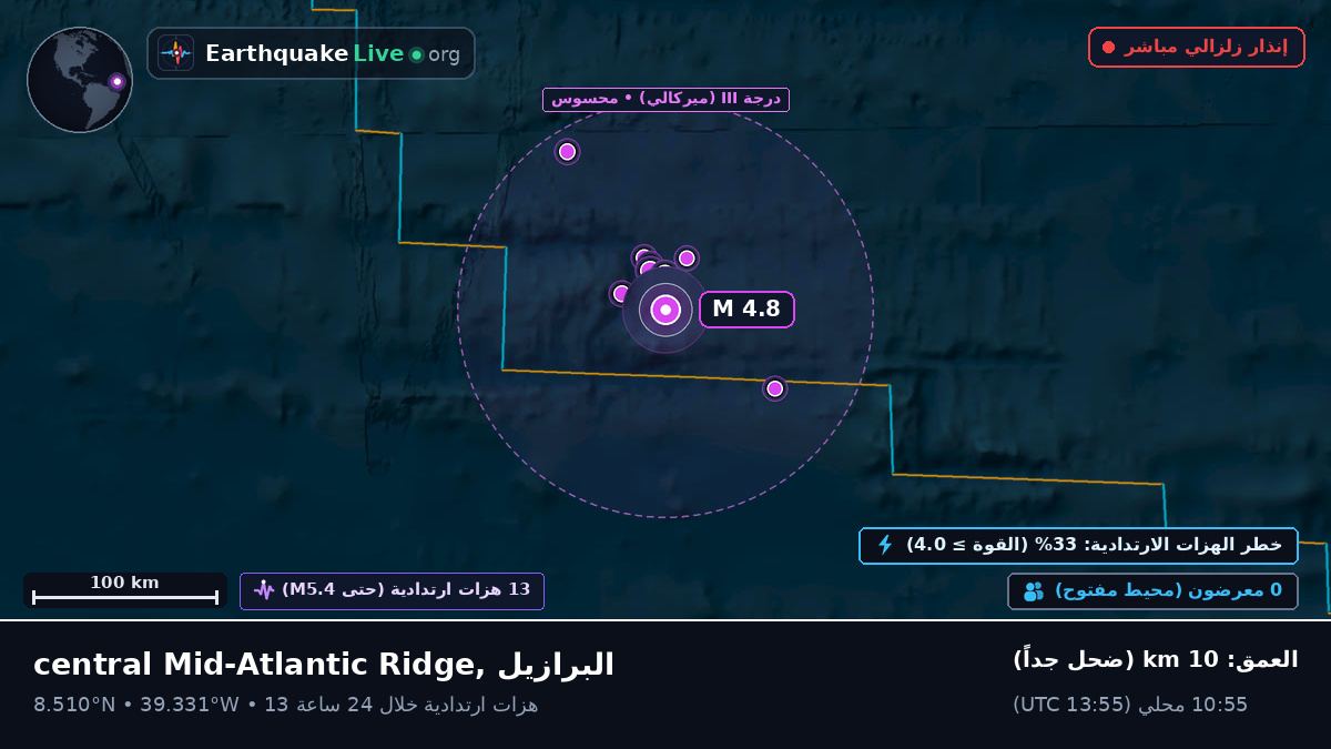 شمال المحيط الأطلسي (البرازيل)