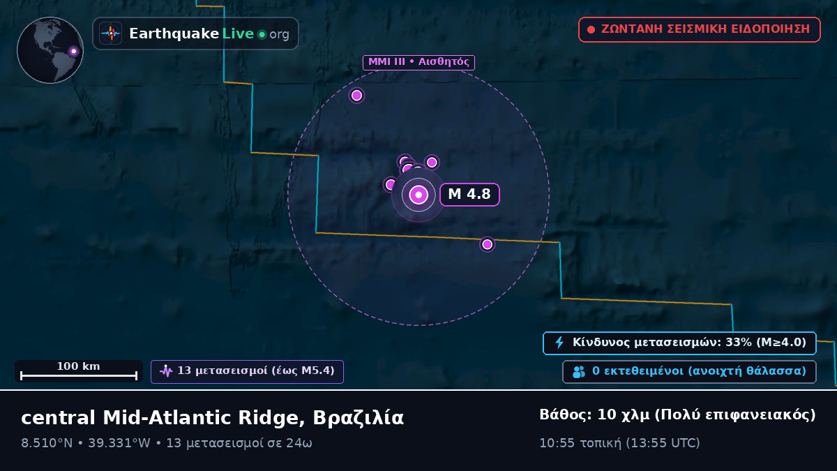 Βόρειος Ατλαντικός Ωκεανός (Βραζιλία)