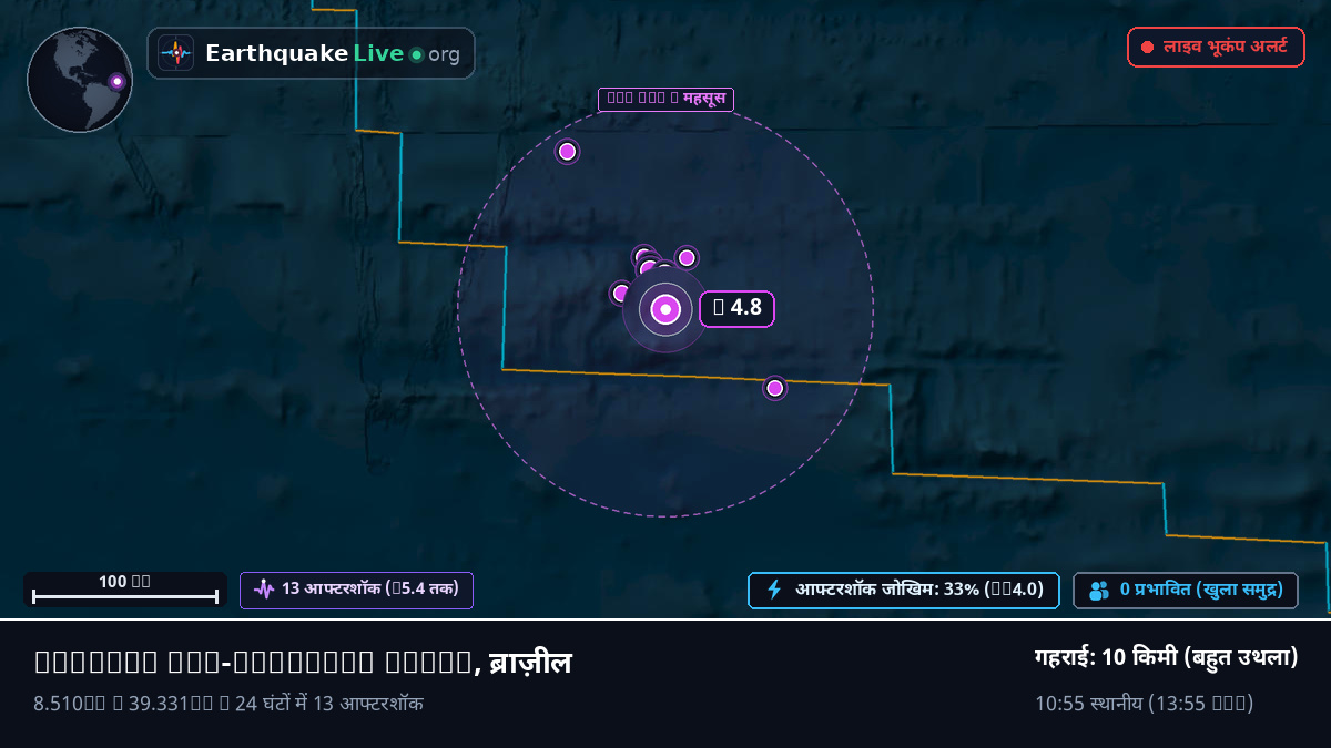 उत्तरी अटलांटिक महासागर (ब्राज़ील)