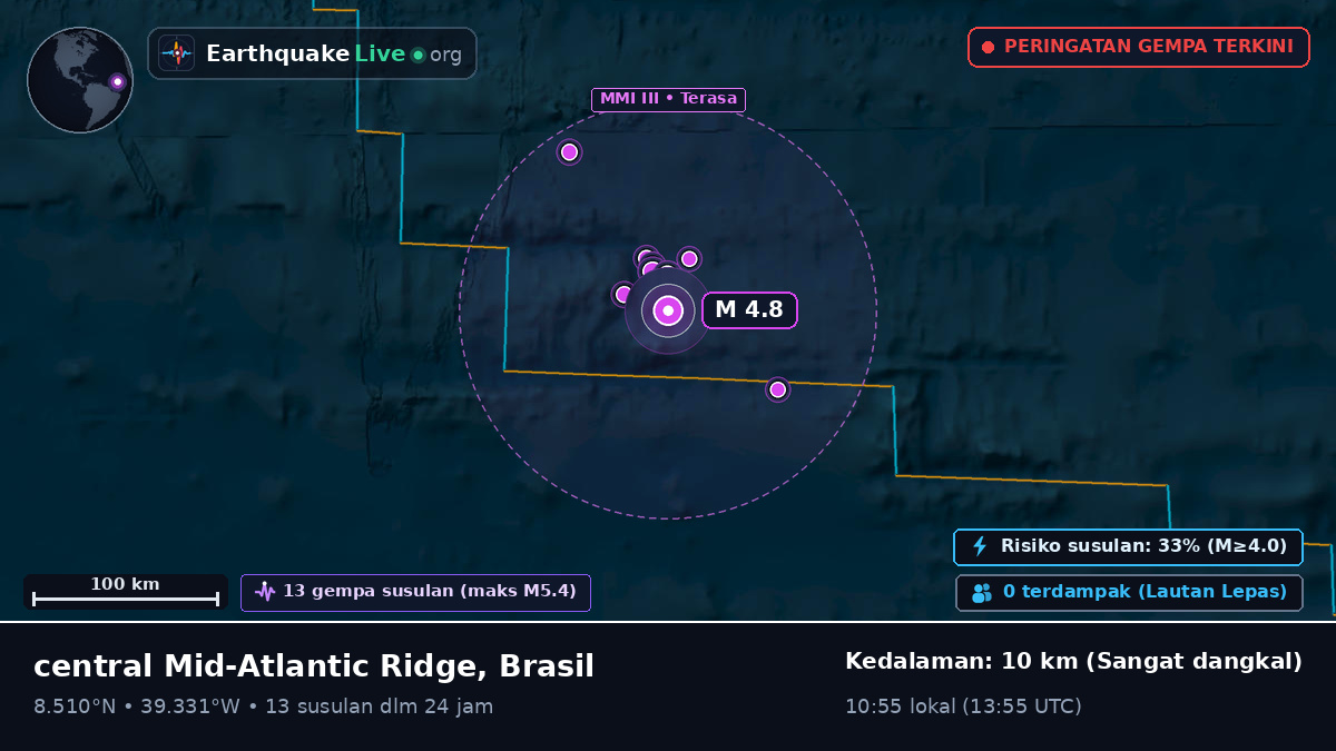 Samudra Atlantik Utara (Brasil)