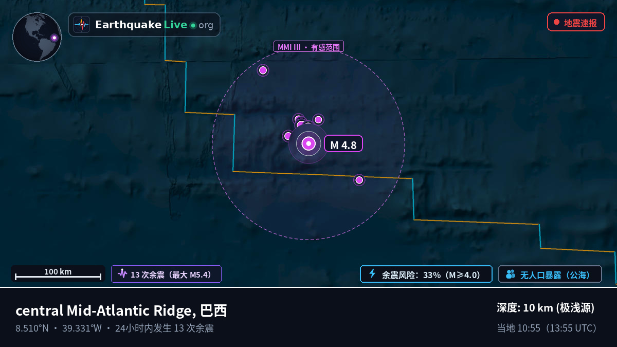 北大西洋 (巴西)