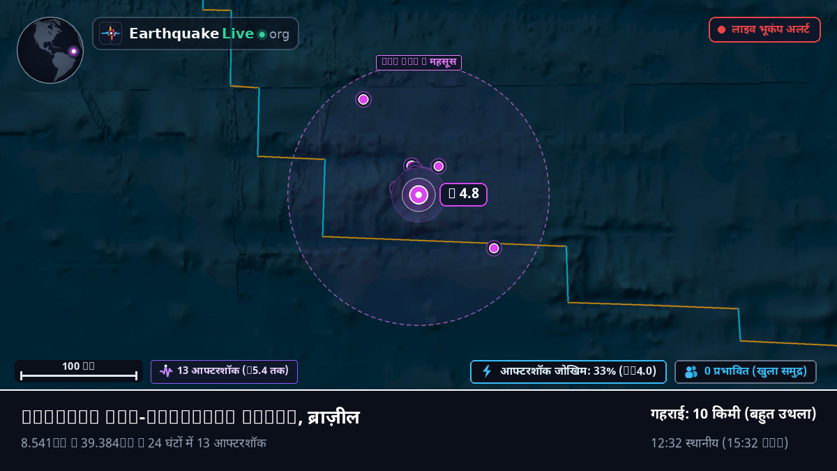 उत्तरी अटलांटिक महासागर (ब्राज़ील)