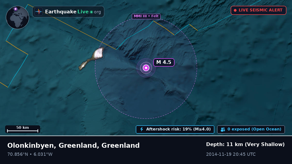 Arctic Ocean (Greenland)