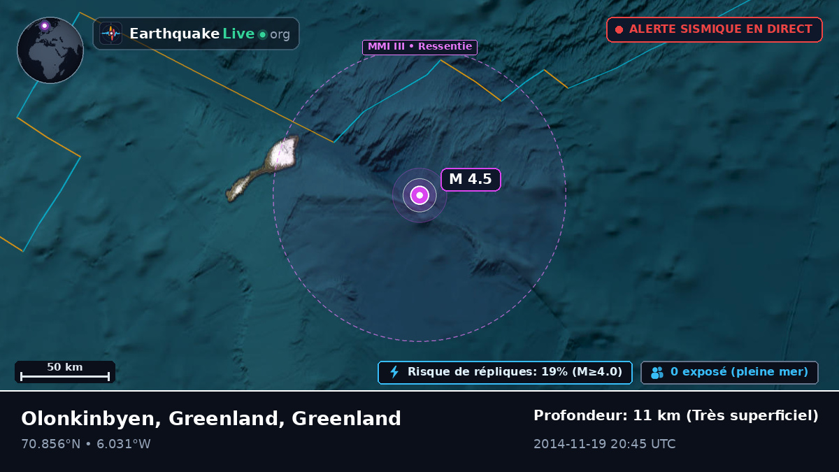 Océan Arctique (Greenland)