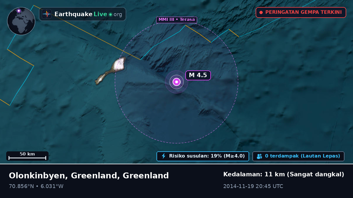 Samudra Arktik (Greenland)