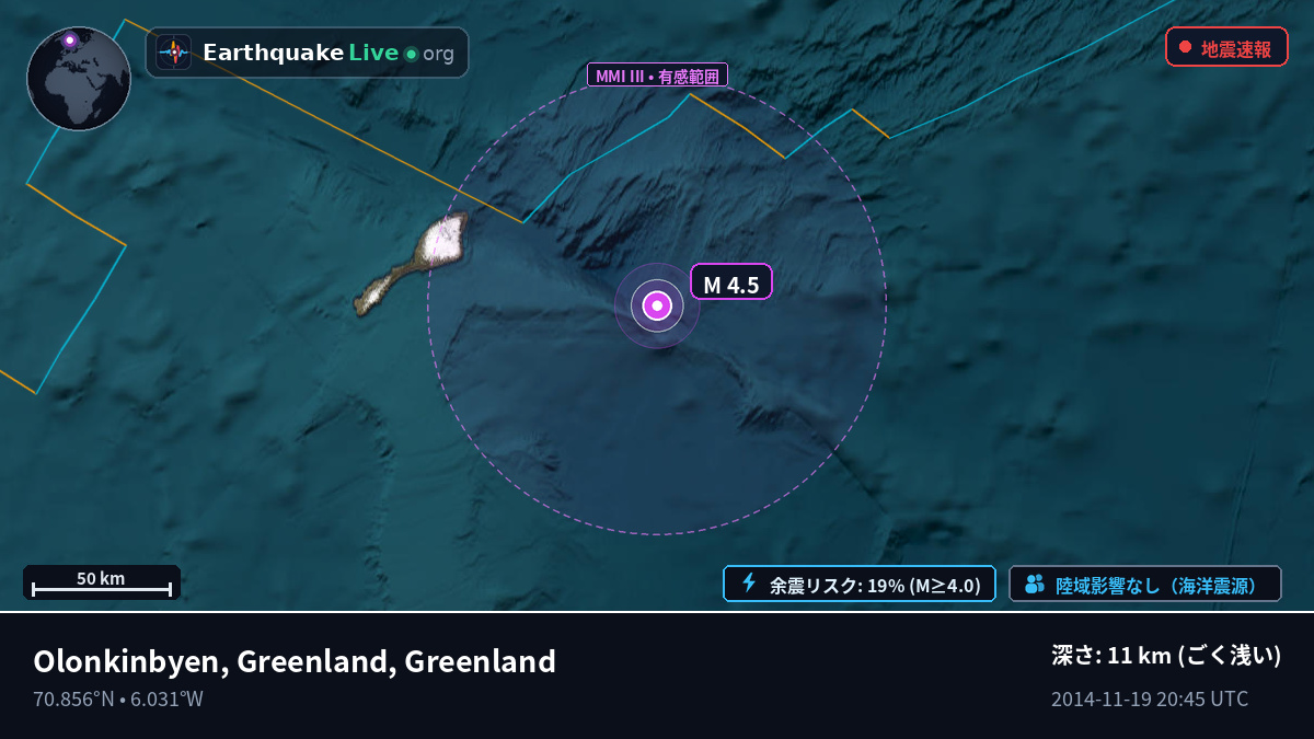 北極海 (Greenland)