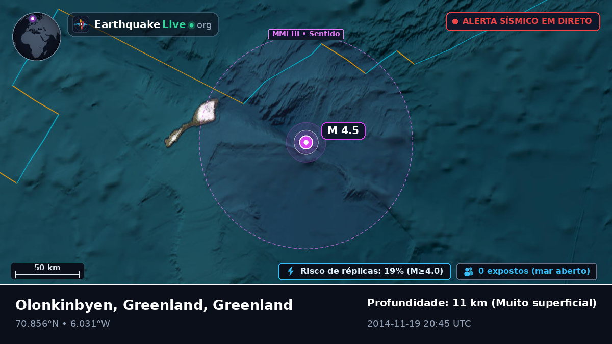 Oceano Ártico (Greenland)