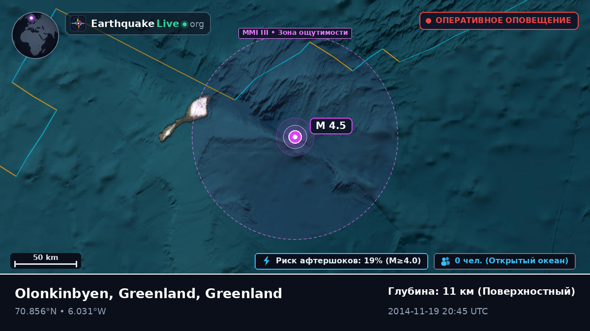 Северный Ледовитый океан (Greenland)