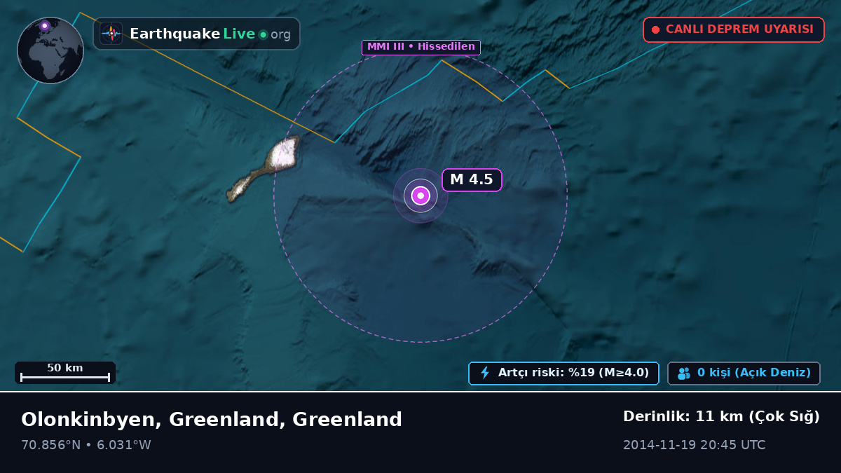 Kuzey Buz Denizi (Greenland)