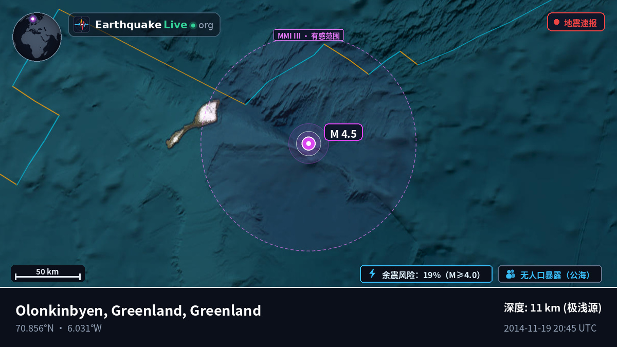 北冰洋 (Greenland)