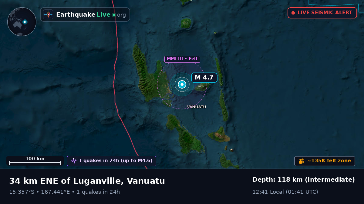 Off the coast of Luganville, Vanuatu