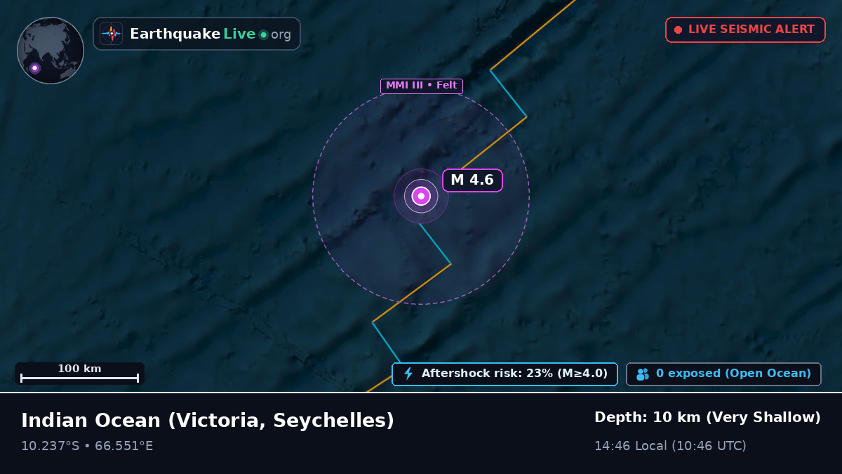Indian Ocean (Seychelles)