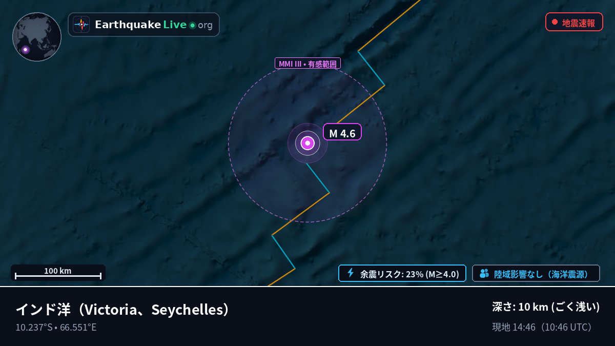 インド洋 (Seychelles)