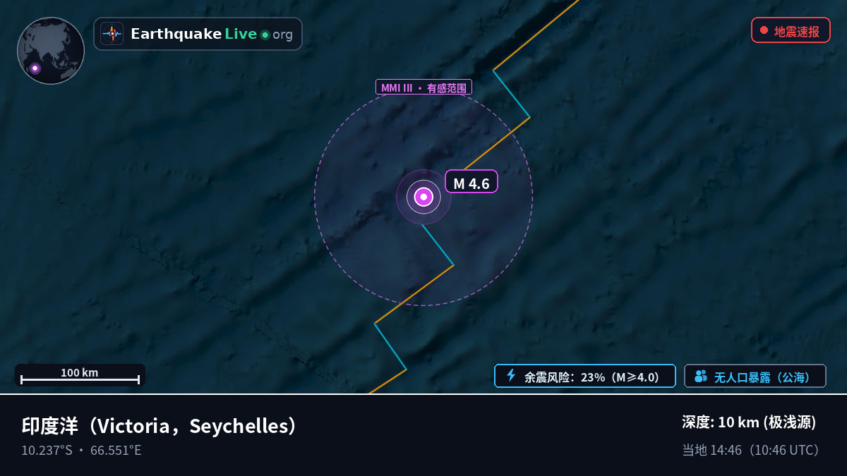 印度洋 (Seychelles)