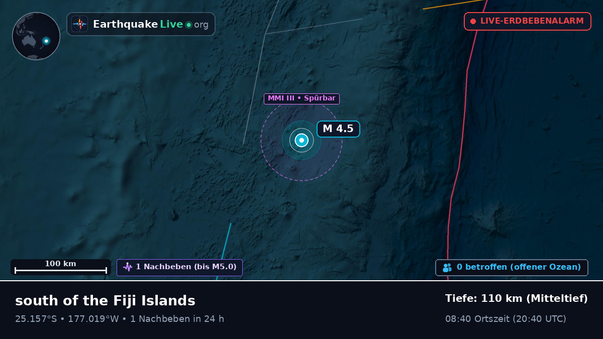 Südpazifik (Kermadec Islands)