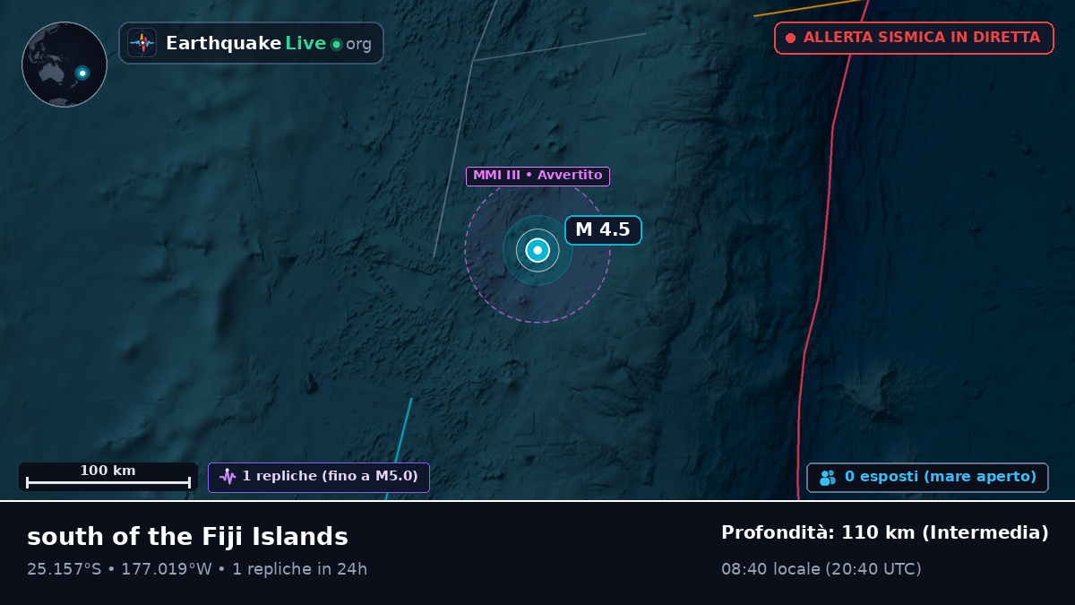 Oceano Pacifico meridionale (Kermadec Islands)