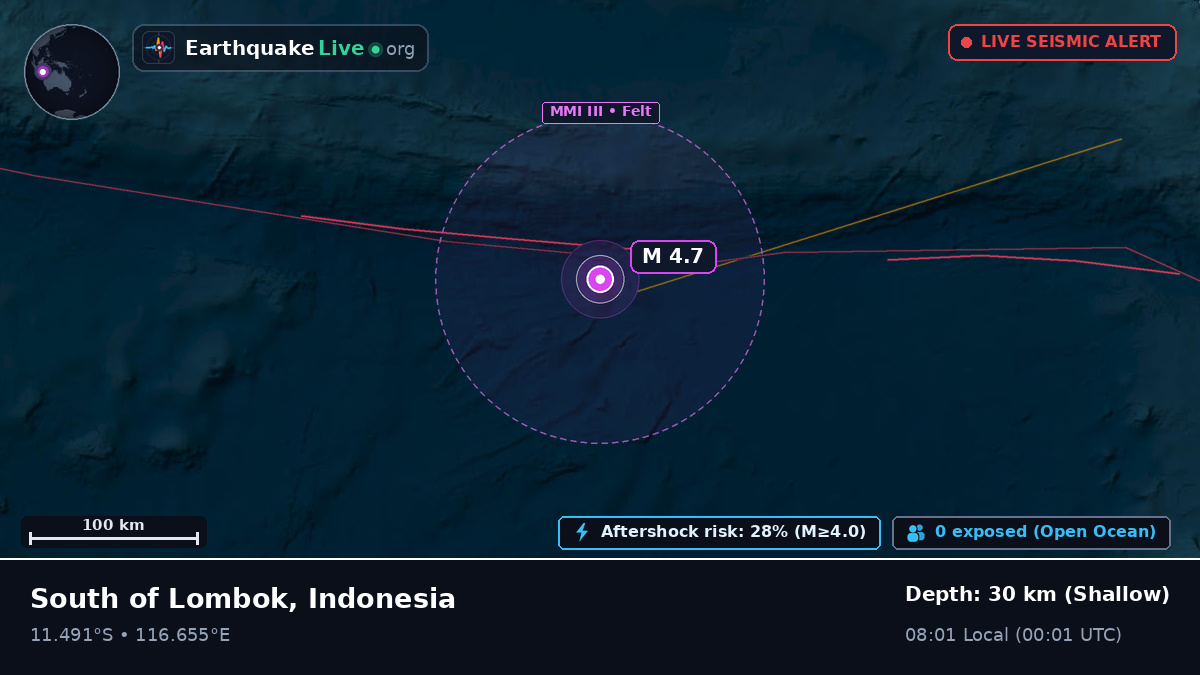 Indian Ocean (Indonesia)