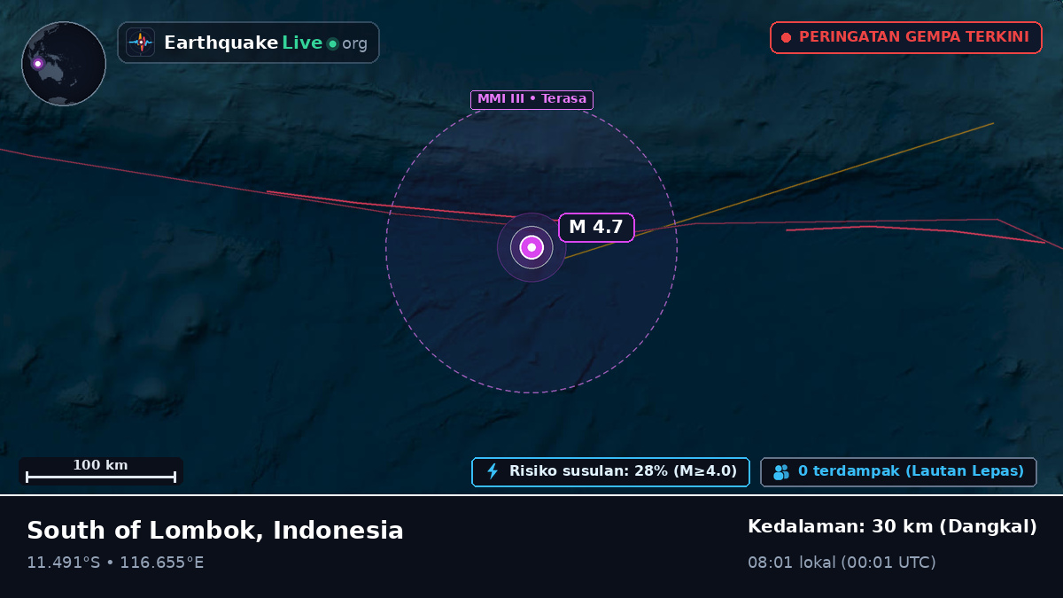 Samudra Hindia (Indonesia)