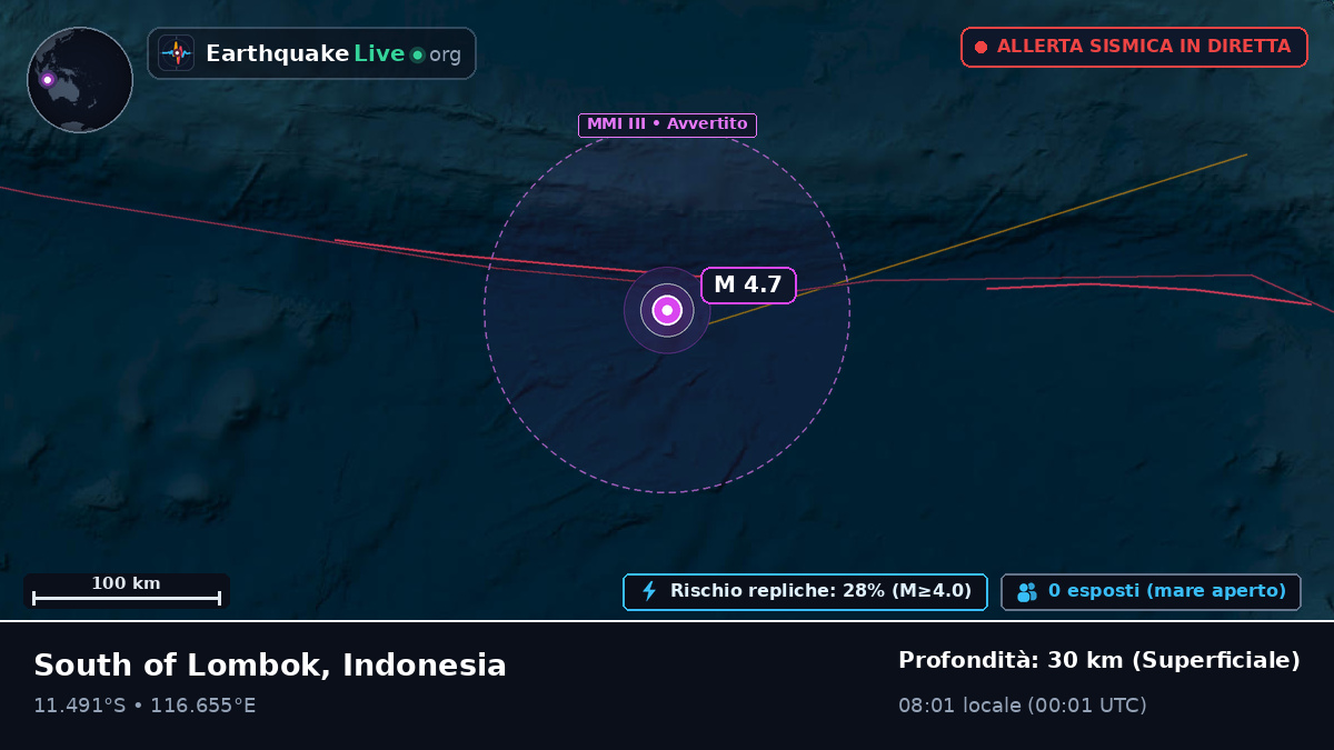 Oceano Indiano (Indonesia)