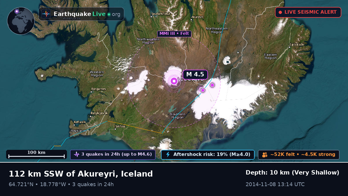Akureyri, Iceland