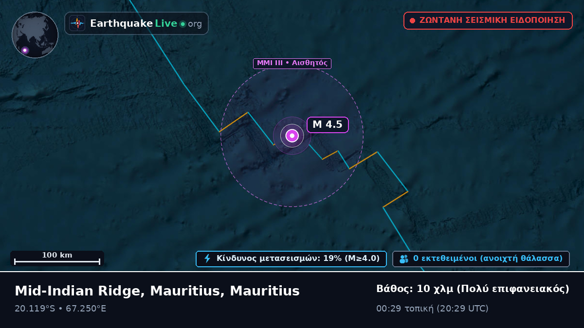 Ινδικός Ωκεανός (Mauritius)