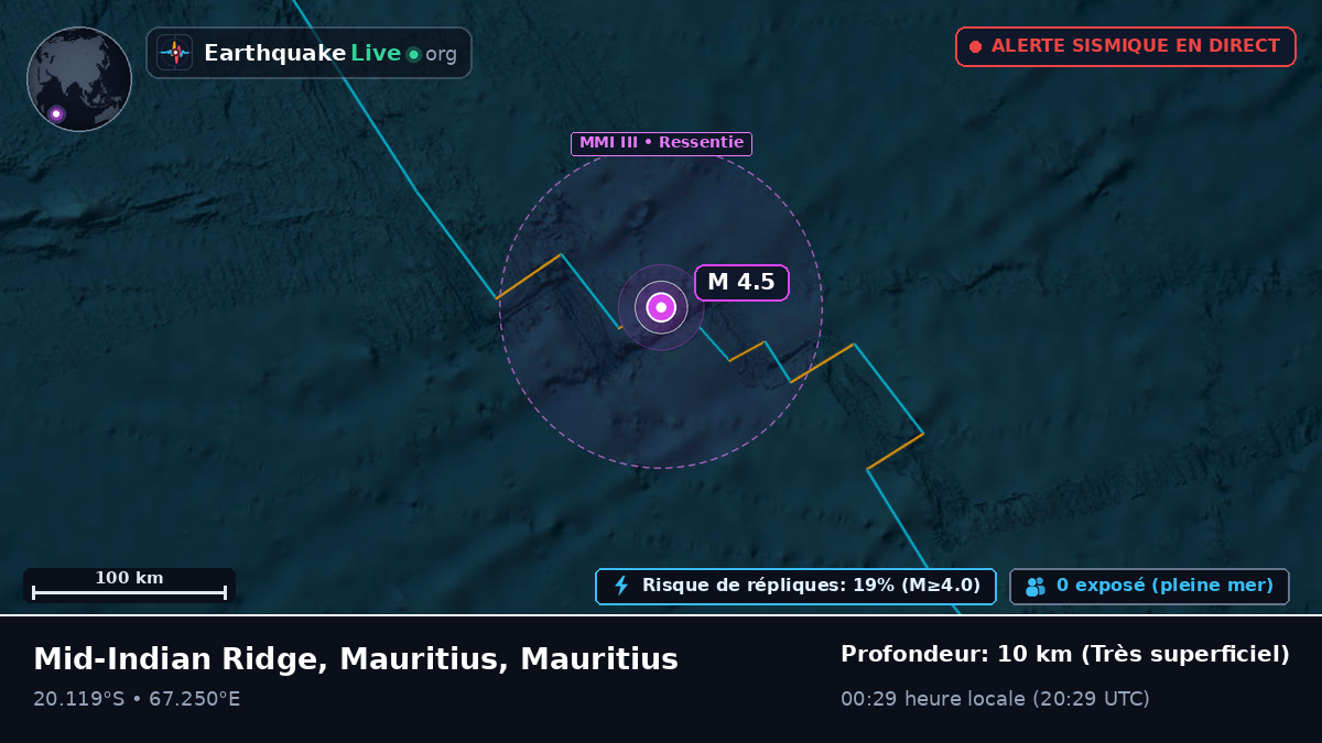 Océan Indien (Mauritius)