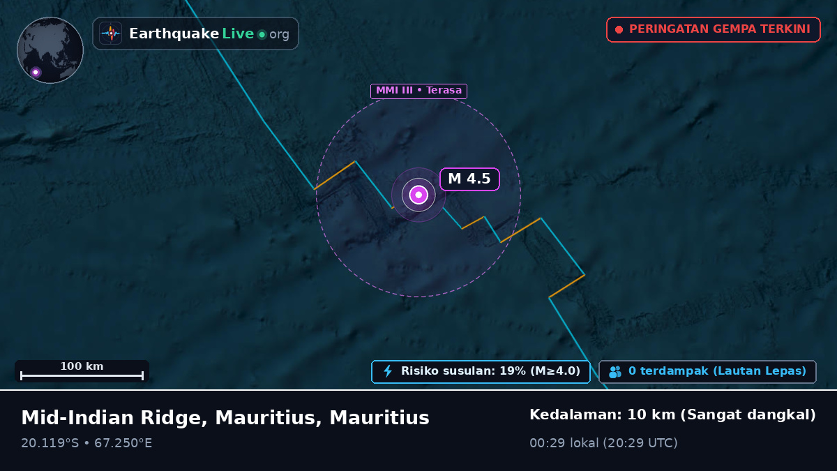 Samudra Hindia (Mauritius)