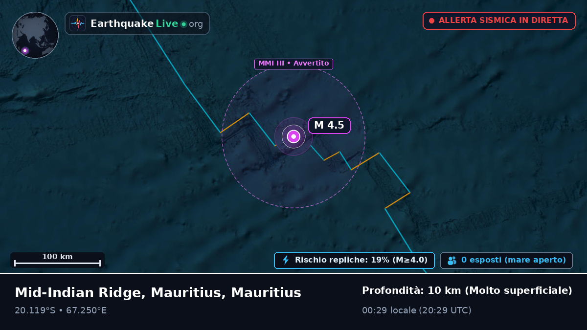 Oceano Indiano (Mauritius)