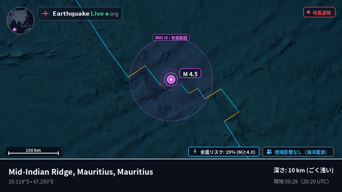 インド洋 (Mauritius)