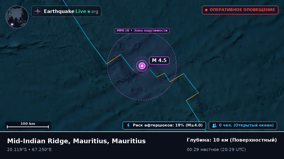 Индийский океан (Mauritius)
