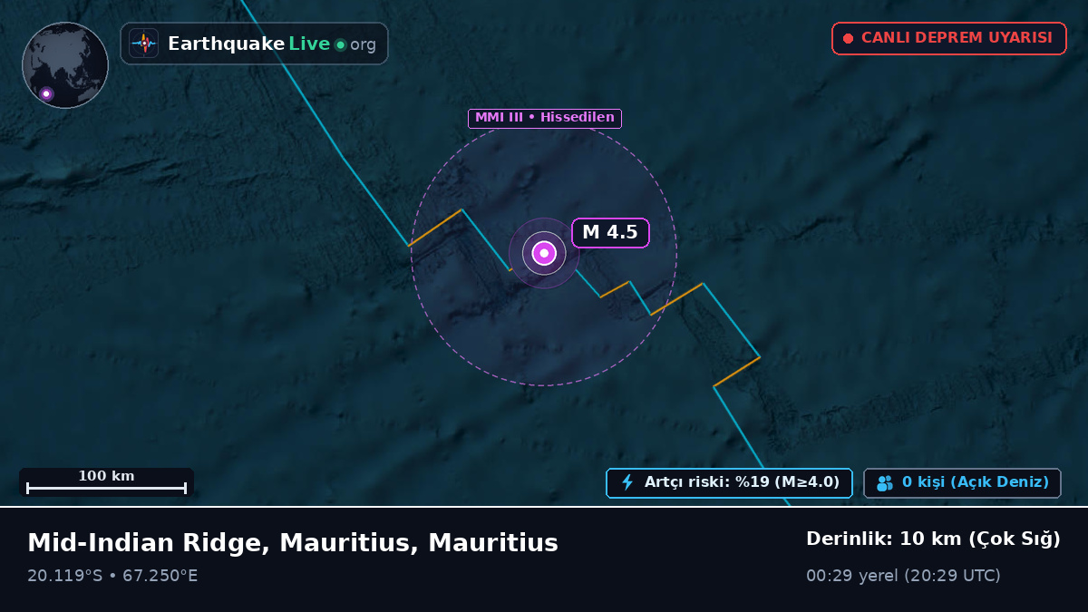 Hint Okyanusu (Mauritius)