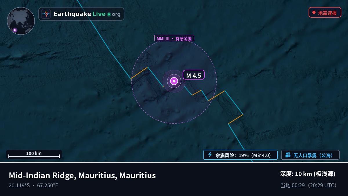 印度洋 (Mauritius)