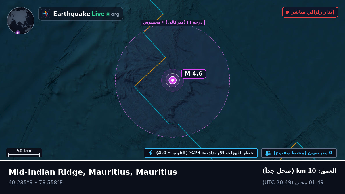 المحيط الهندي (Mauritius)