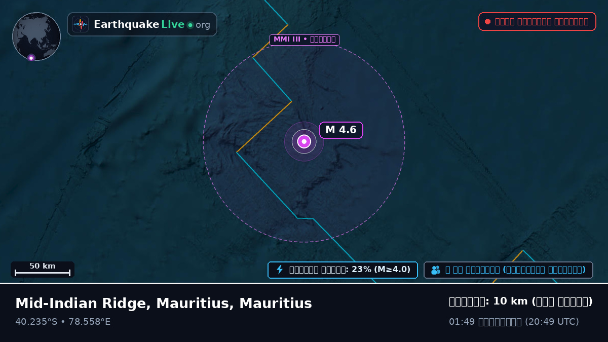 ভারত মহাসাগর (Mauritius)