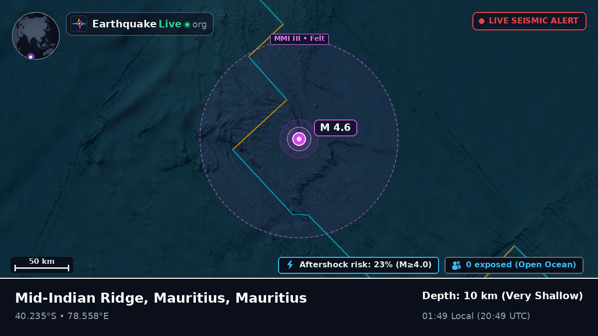 Indian Ocean (Mauritius)