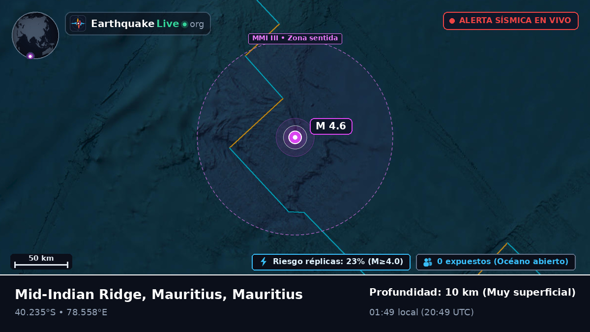 Océano Índico (Mauritius)
