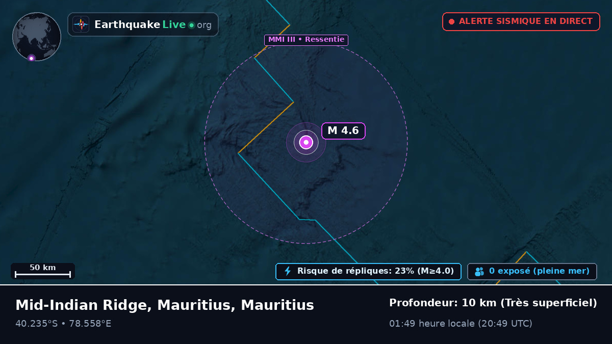 Océan Indien (Mauritius)