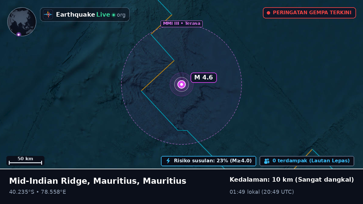 Samudra Hindia (Mauritius)