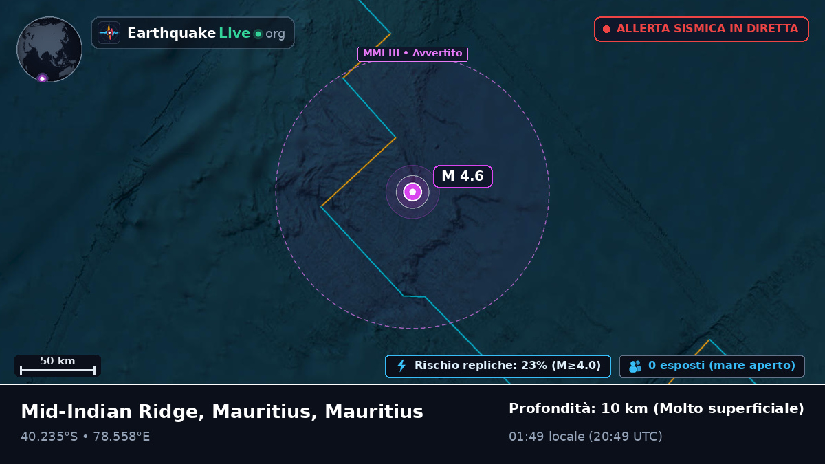 Oceano Indiano (Mauritius)