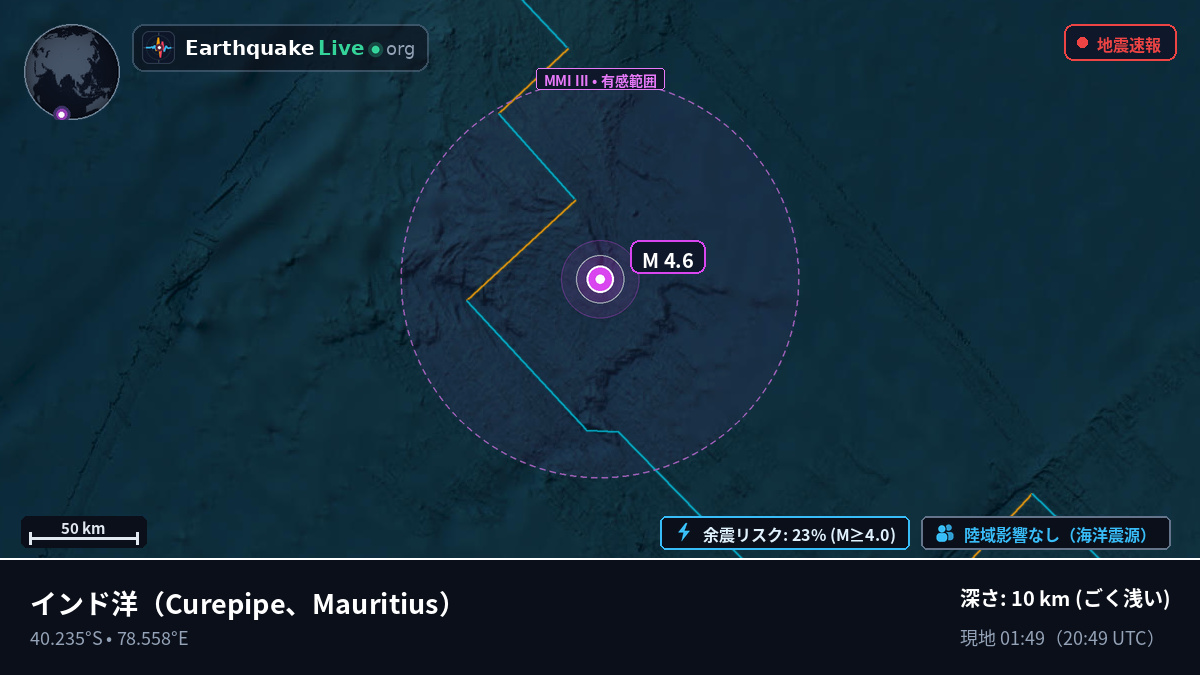 インド洋 (Mauritius)