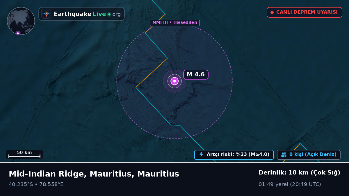 Hint Okyanusu (Mauritius)