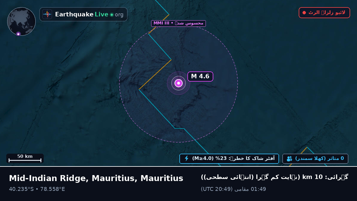 بحر ہند (Mauritius)