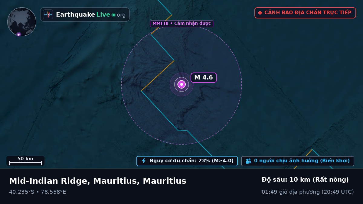 Ấn Độ Dương (Mauritius)