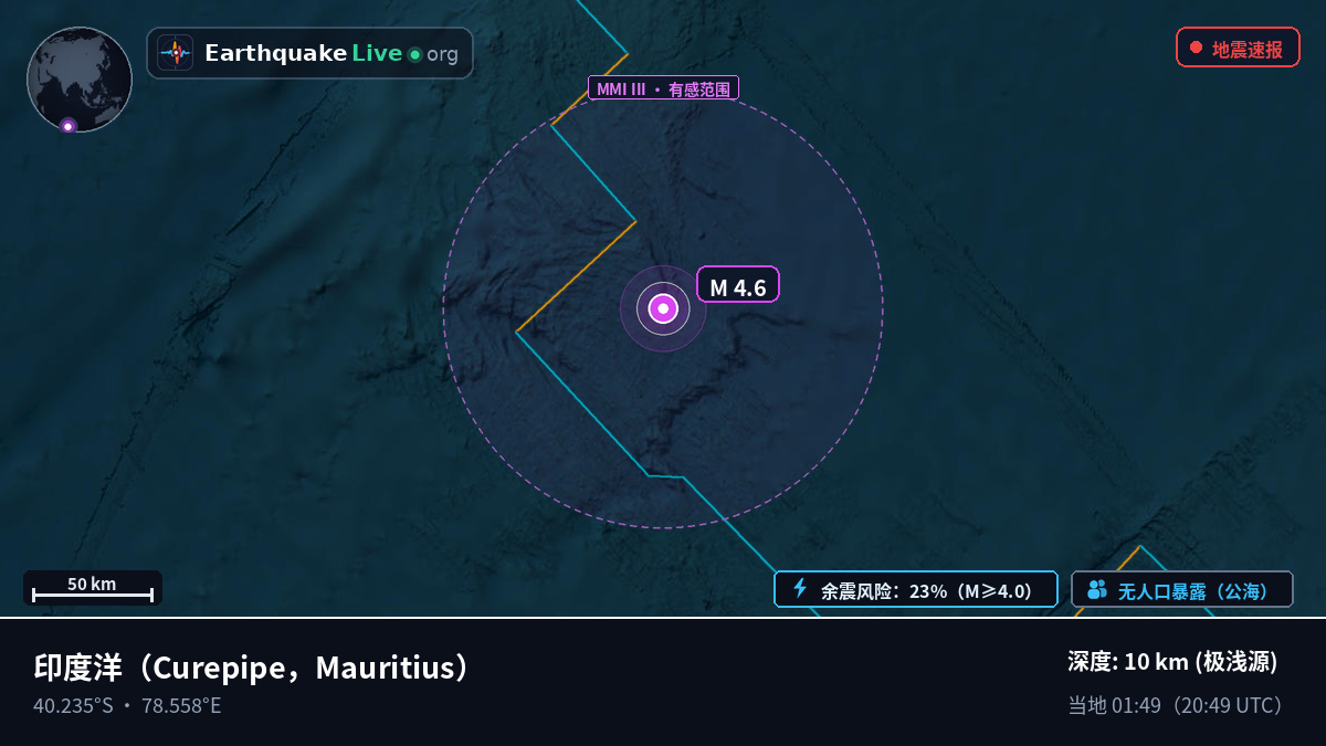 印度洋 (Mauritius)
