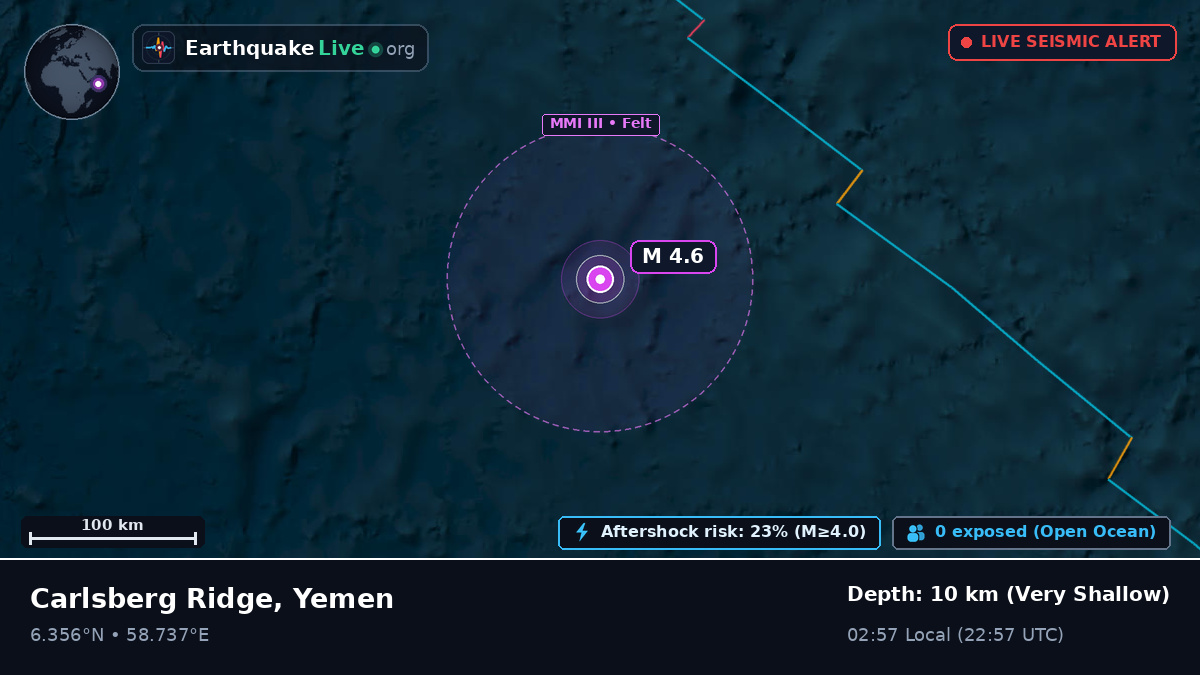 Indian Ocean (Yemen)