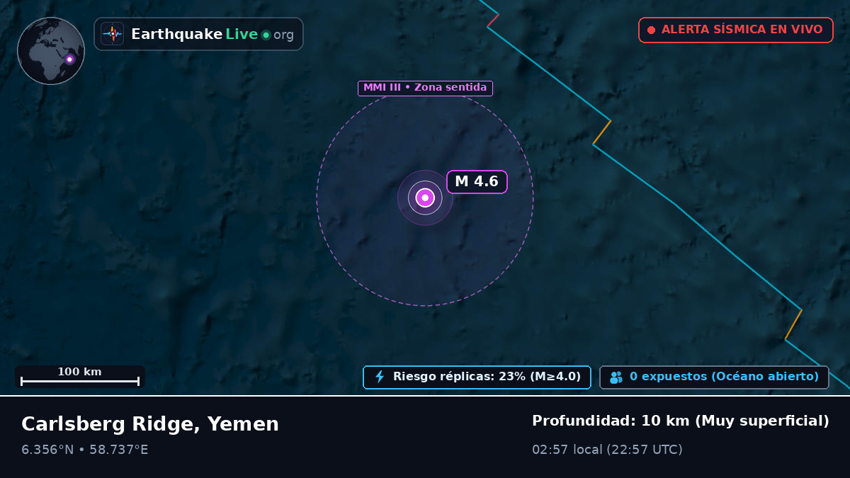 Océano Índico (Yemen)