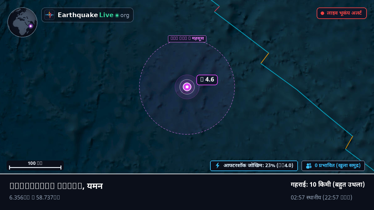 हिंद महासागर (यमन)